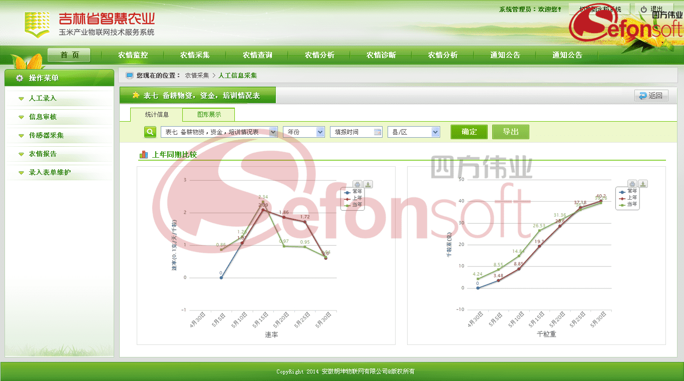 吉林省智慧農(nóng)業(yè)平臺.png