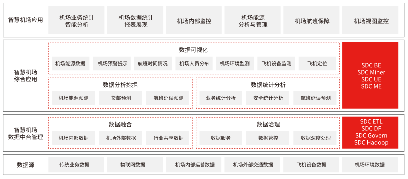 圖片名